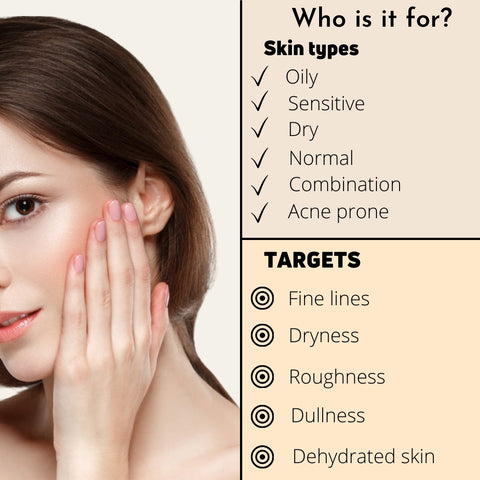 Restart Anti-Aging Face Serum - 20ml