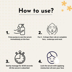 Restart Anti-Aging Face Serum - 20ml