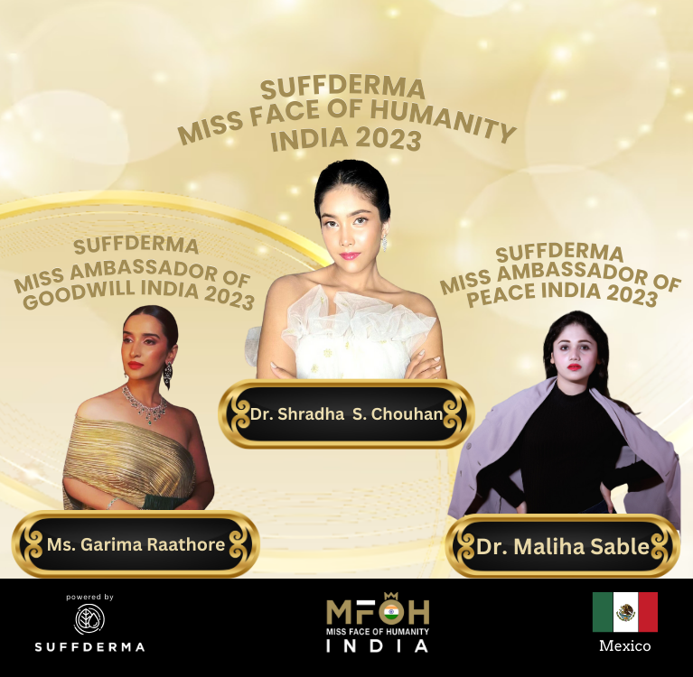 MFOH India 2023 Winners